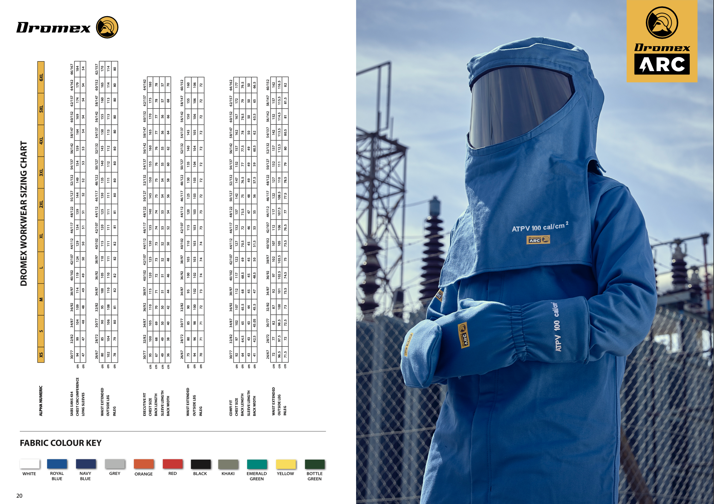 Workwear Sizing Chart